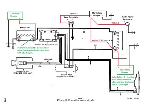 M38a1 Trailer Wiring Diagram For Receptacle