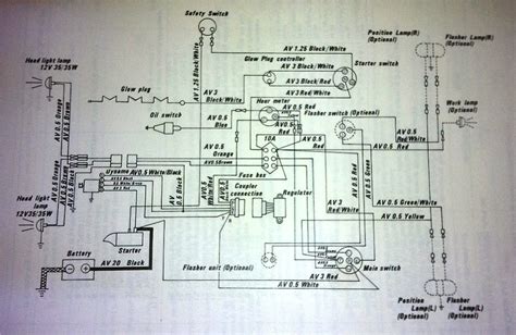 M9000 Kubota Tractor Wiring Diagrams