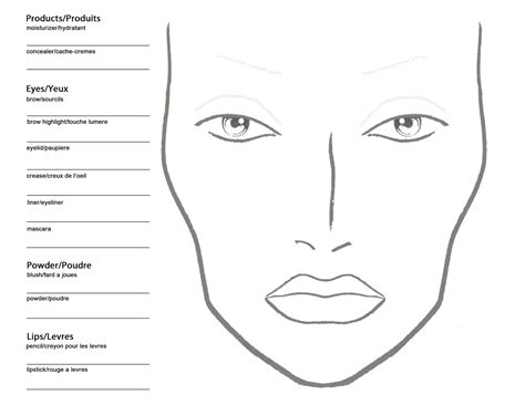 Mac Face Chart Makeup