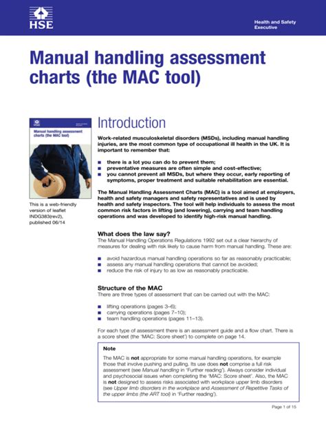 Mac Manual Handling Assessment Tool