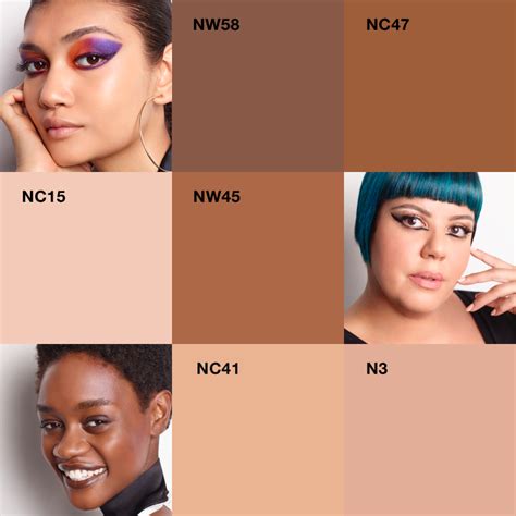 Mac Skin Shade Chart