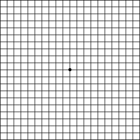 Macular Degeneration Eye Chart