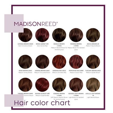 Madison Reed Red Hair Color Chart