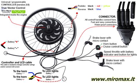 Magic Pie Motor 2 Wiring Diagram