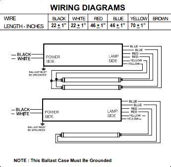 Magnetic F96t12 Ballast Wiring Diagram