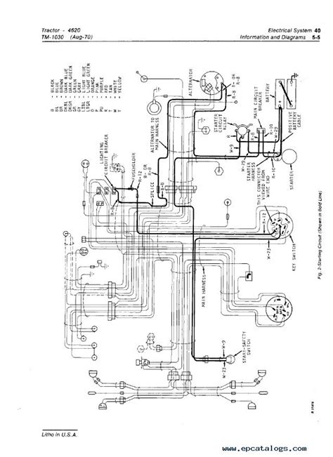 Mahindra 2510 Wiring Diagram