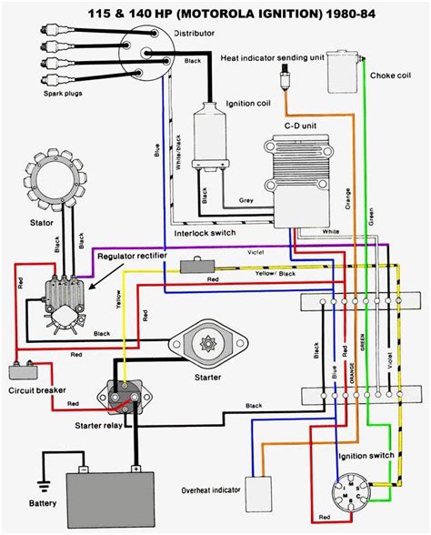 Mahindra Tractor Ignition Wiring Diagrams