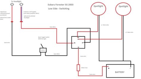 Mains Spotlight Wiring Diagram