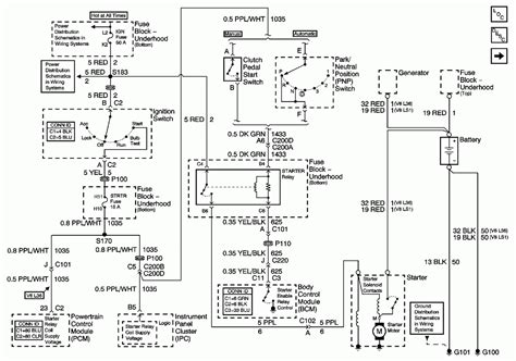 Maintenance Byp Switch Wiring Diagram