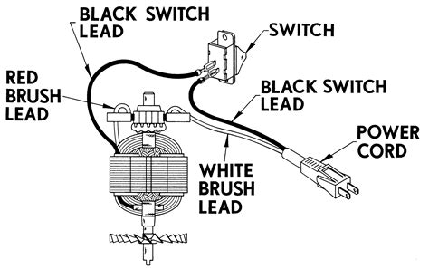 Makita Switch Wiring Diagram