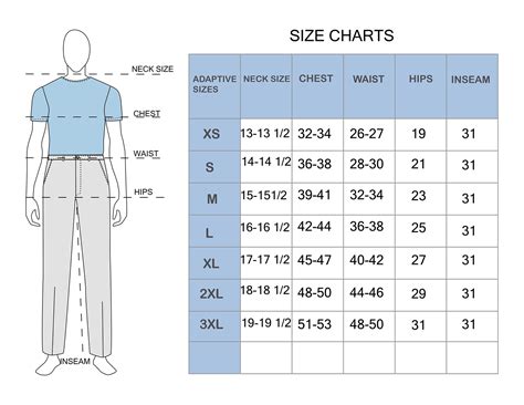 Male Clothing Size Chart