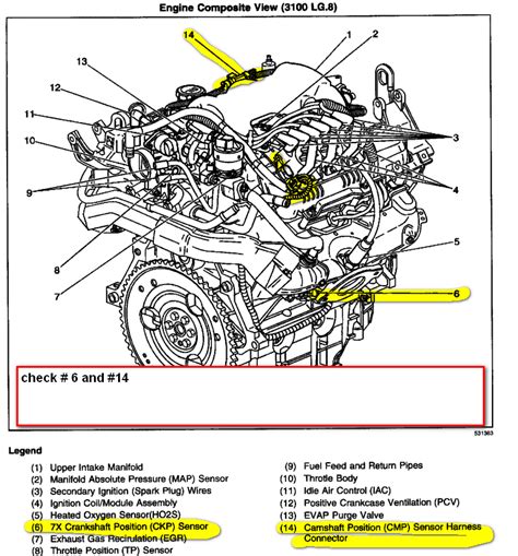 Malibu Engine Wiring Diagram