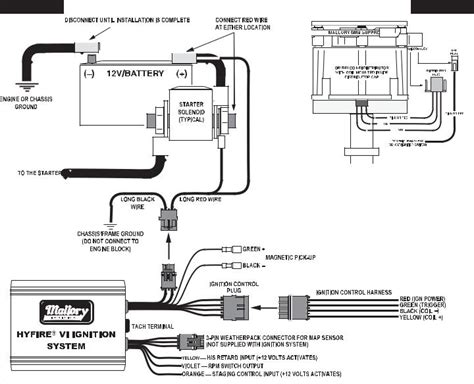 Mallory 685 Ignition Wiring Diagram