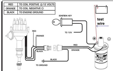 Mallory Distributer Wiring Diagram