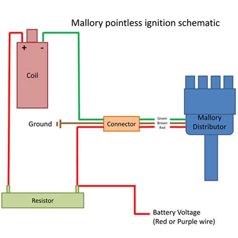 Mallory Electronic Distributor Wiring Diagram