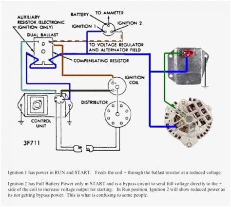 Mallory Electronic Distributor Wiring Diagram Free