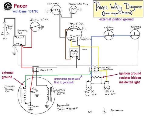 Mallory Ignition Wiring Diagram Magneto