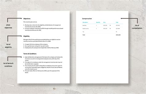 Management Incentive Plan Template