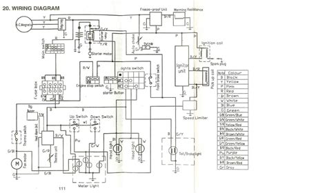 Manco Talon Atv Wiring Diagram