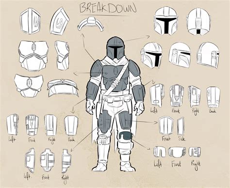 Mandalorian Armor Template