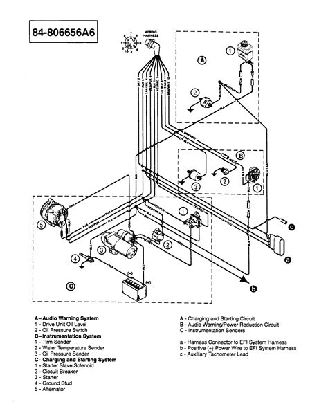 Mando Starter Wiring Schematics