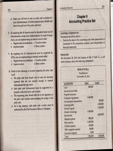 Manual Accounting Practice Set Answers