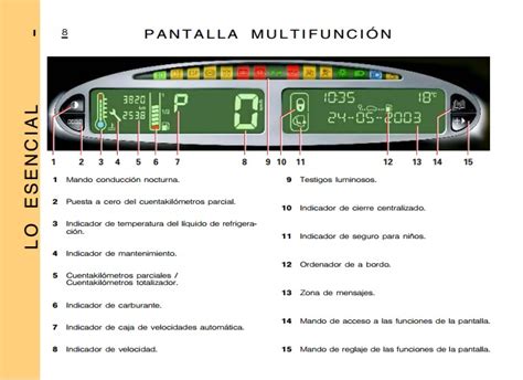 Manual De Citroen Xsara Picasso 20 Hdi