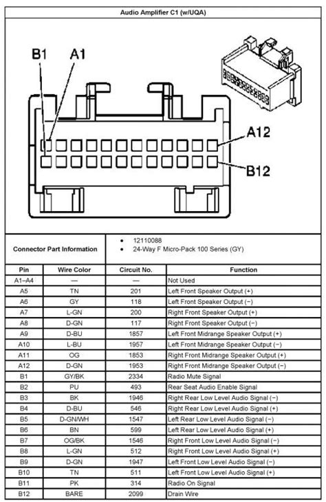 Manual De Instalacion De Radio Cd De Chevrolet Trailblazer