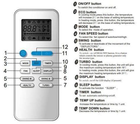 Manual Instrucciones Daewoo Aire Acondicionado