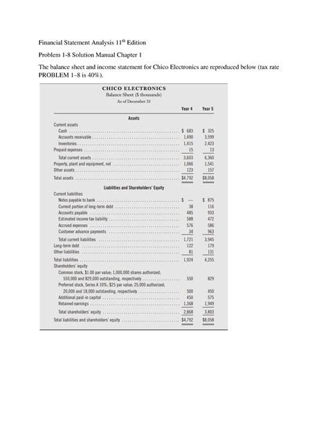 Manual Solution Ch 8 Financial Statement Analysis