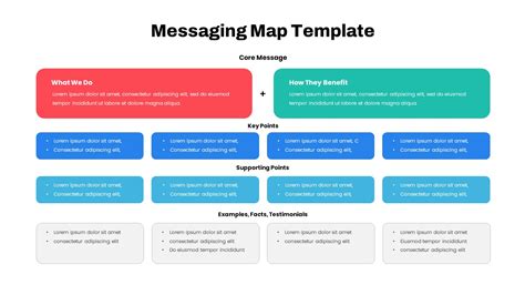 Map Template Powerpoint