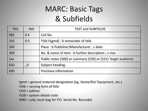 Marc Where Does A Subtitle Go Cataloging