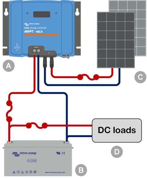 Marine Solar Wiring Diagrams