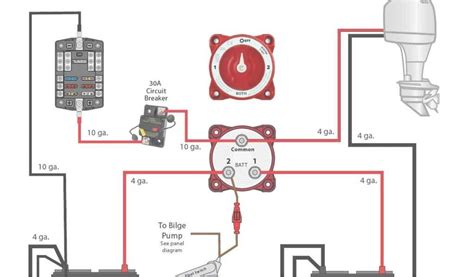Marine Two Battery Wiring Diagram