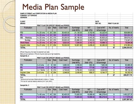Marketing Media Plan Template