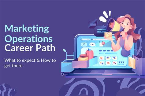 Marketing Operations Career
