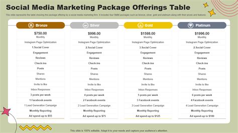 Marketing Package Template