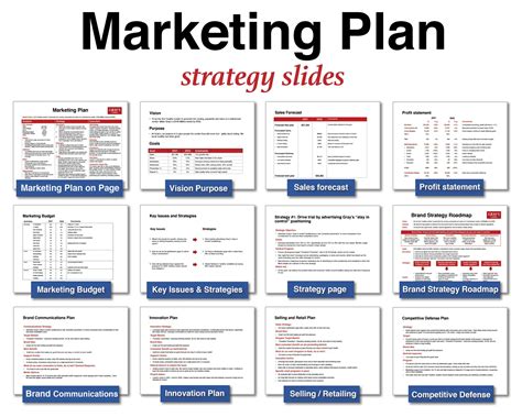 Marketing Planning Template