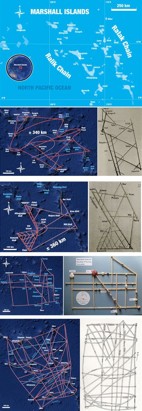 Marshall Island Stick Chart
