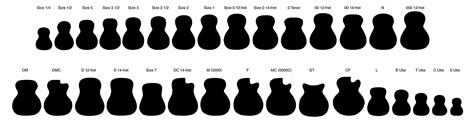 Martin Guitar Sizes Chart