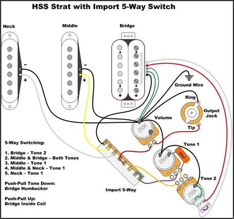 Martin Guitar Wiring Diagram