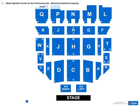 Martin Marietta Center Seating Chart