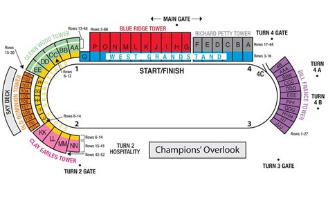 Martinsville Seating Chart