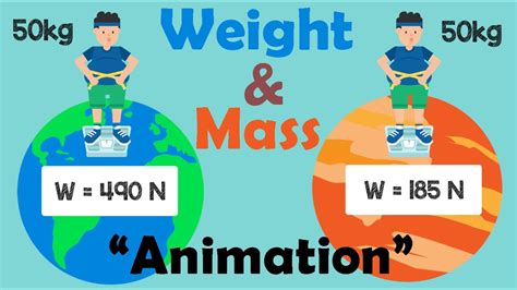 Mass Animation