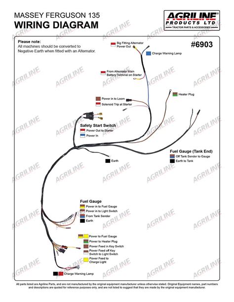 Massey 135 Wiring Diagram