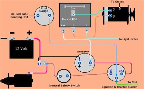 Massey Ferguson 150 Wiring Diagram