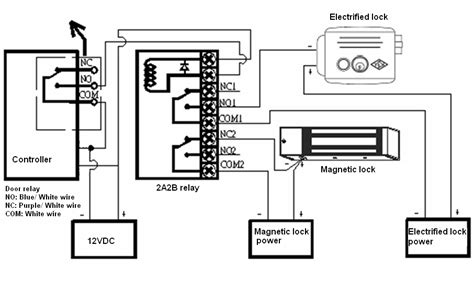 Master Door Lock Relay Wiring Diagram