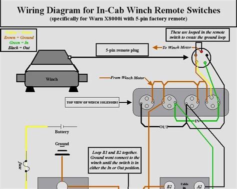 Master Lock Winch Wiring Diagram