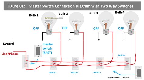 Master Switch Wiring Diagram