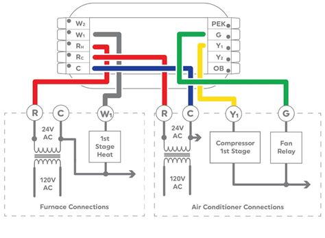 Mastercool Thermostat Wiring Diagram